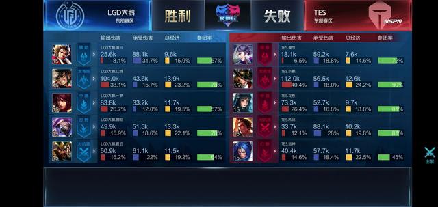 亮的比分更 亮的比分更