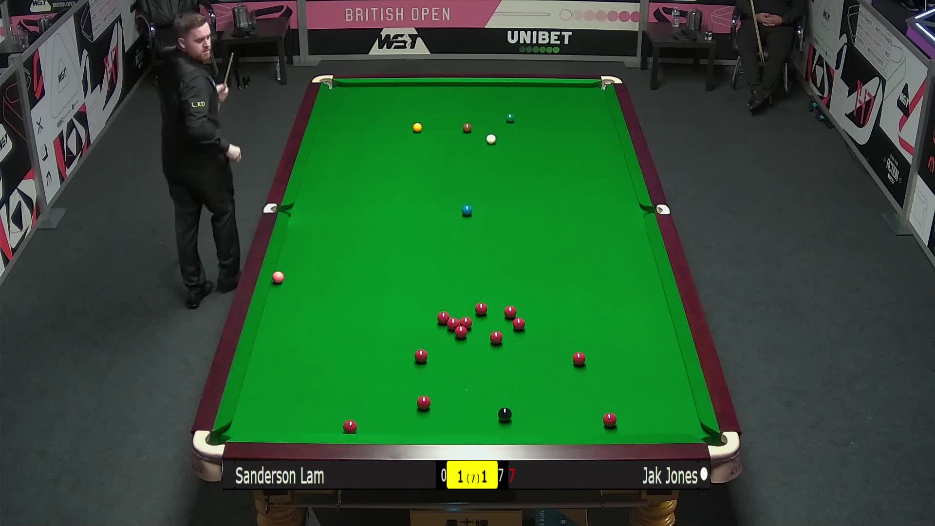 的体系跑赢 的体系跑赢