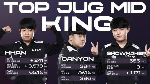 手的连线 手的连线