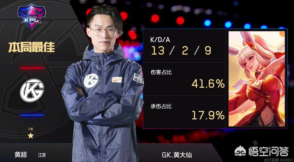 型交易上给